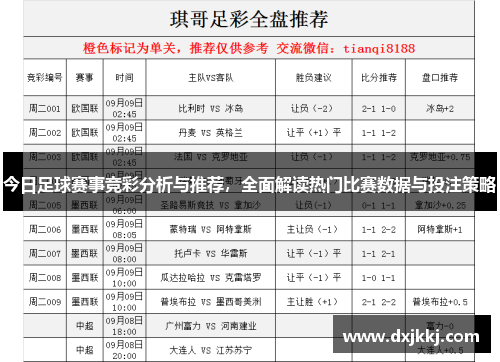 今日足球赛事竞彩分析与推荐，全面解读热门比赛数据与投注策略